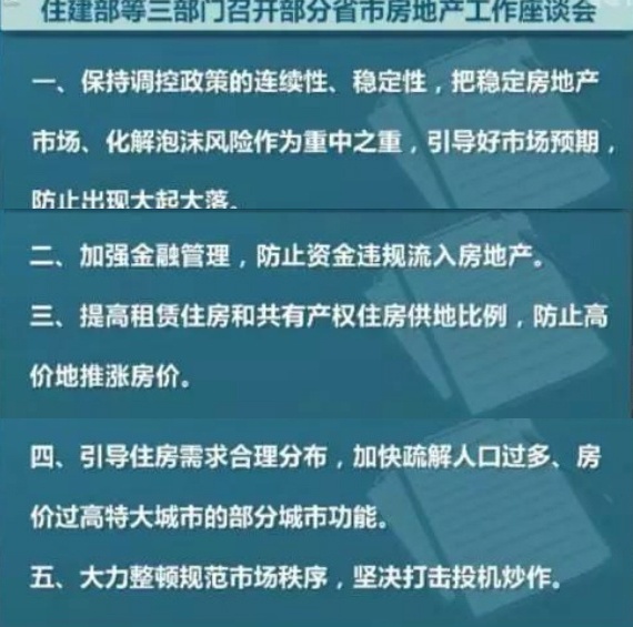 房地产座谈会 房地产座谈会